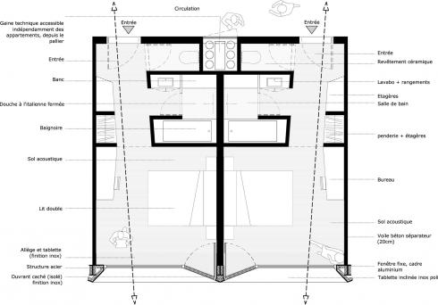 Cathrin Treblejahr Architecte - STA