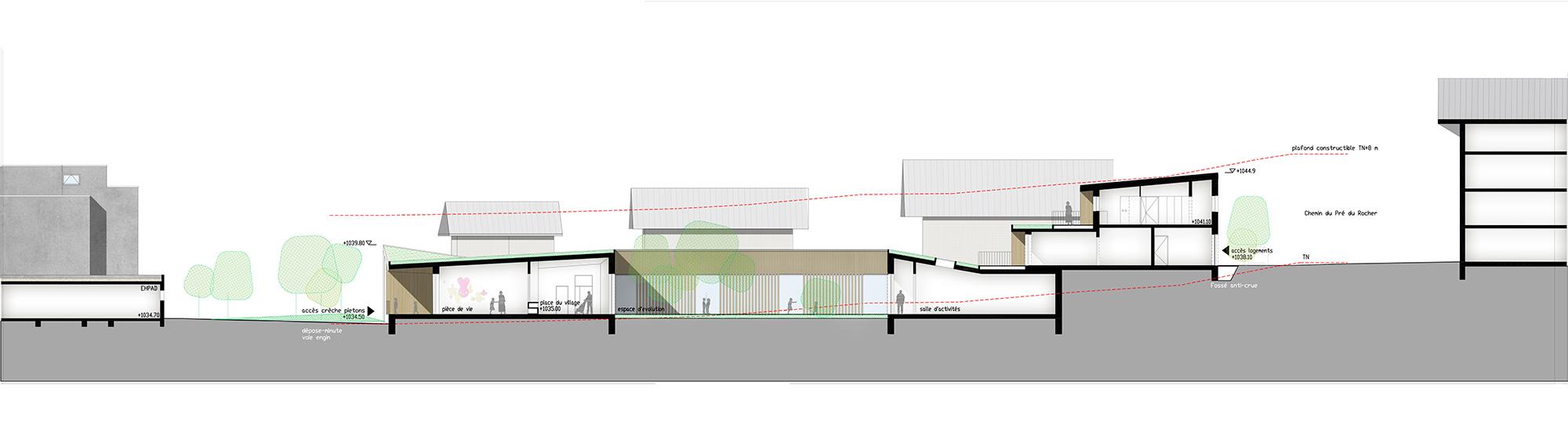 Cathrin Treblejahr Architecte - CHX